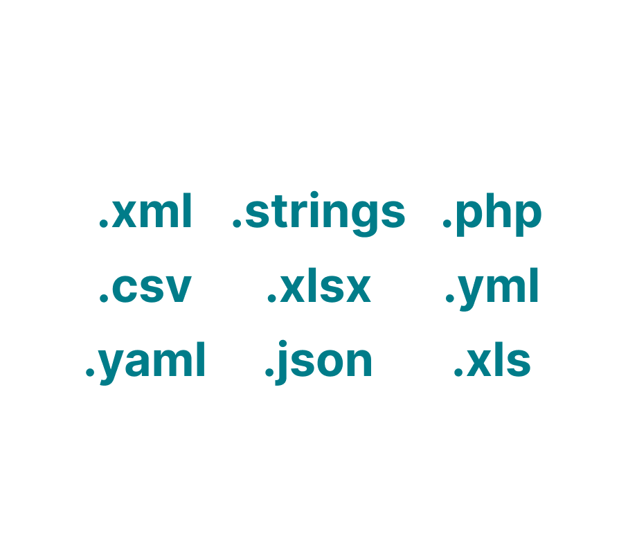 Supported file formats